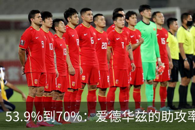 53.9%到70%：爱德华兹的助攻率，揭开了控卫的真相